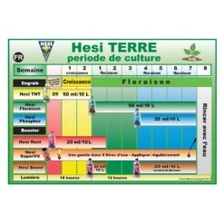 Basic Pack Engrais Terre 3 X 500ml + Super Vit -Einhell Boutique 63806a1357f430.56942608