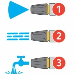 Hozelock Pistolet Pulvérisateur Ultramax Jet Spray -Einhell Boutique 6480d3f372c064.15096917