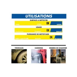 Nettoyeur Haute Pression Thermique Michelin - 4.8cv - Mpx 210 Tho -Einhell Boutique 648b43a083c036.47823508